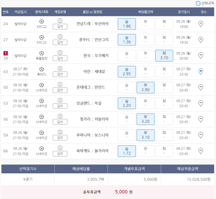  9월26일 축구 스포츠 토토 프로토 승부식 79회차 분석 베팅 기록용