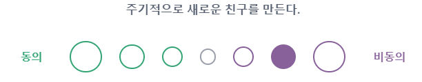  작은요정의 MBTI 무료성격유형검사 - 1