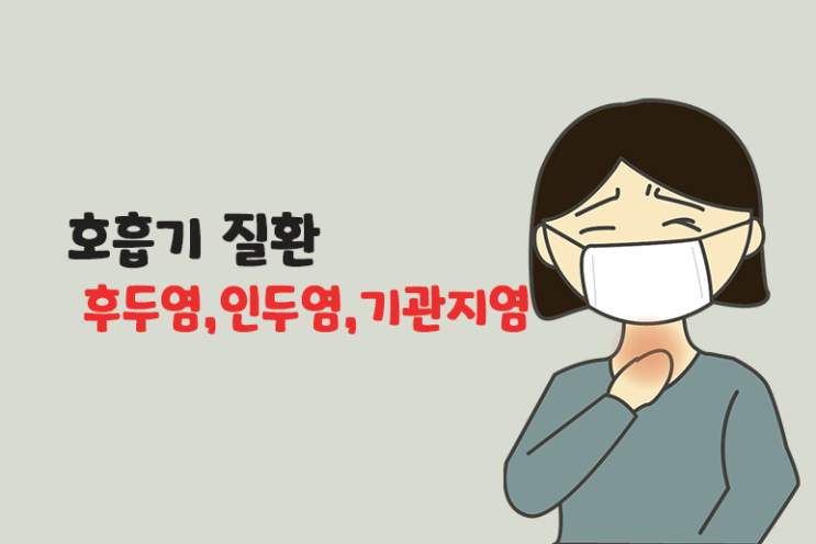  호흡기 질환 후두염 기관지염 인두염