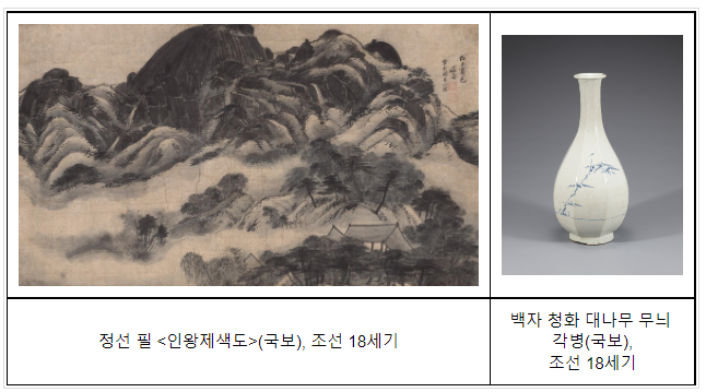 ‘이건희 기증품 지역순회전’으로 문화 향유의 지역 균형 뒷받침한다_문화체육관광부 ‘이건희 기증품 지역순회전’으로 문화 향유의 지역 균형 뒷받침한다_문화체육관광부