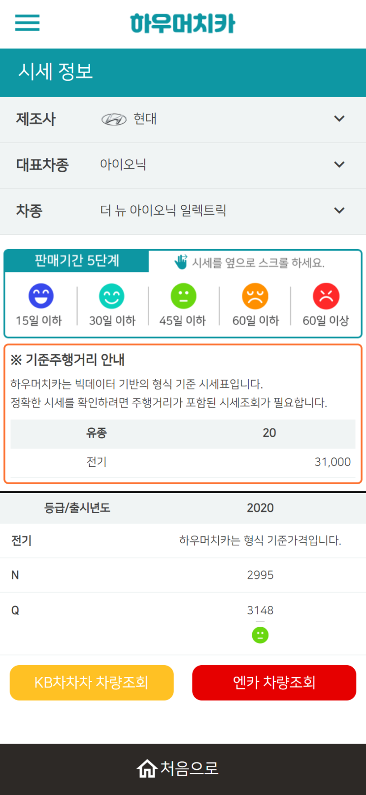 하우머치카 2022년 9월 더 뉴 아이오닉 일렉트릭 중고차시세.가격표