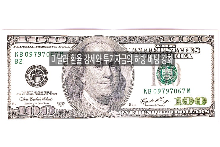  미달러 선물 강세와 투기자금의 하방 베팅 강화