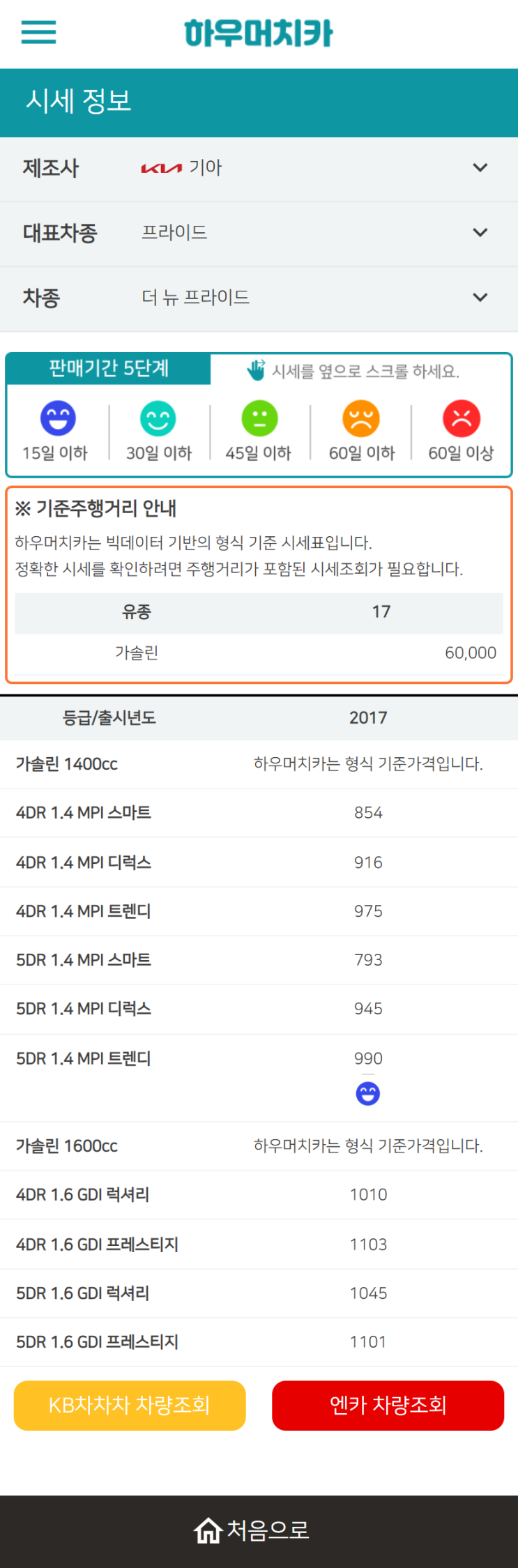 하우머치카 2022년 9월 더 뉴 프라이드 중고차시세.가격표