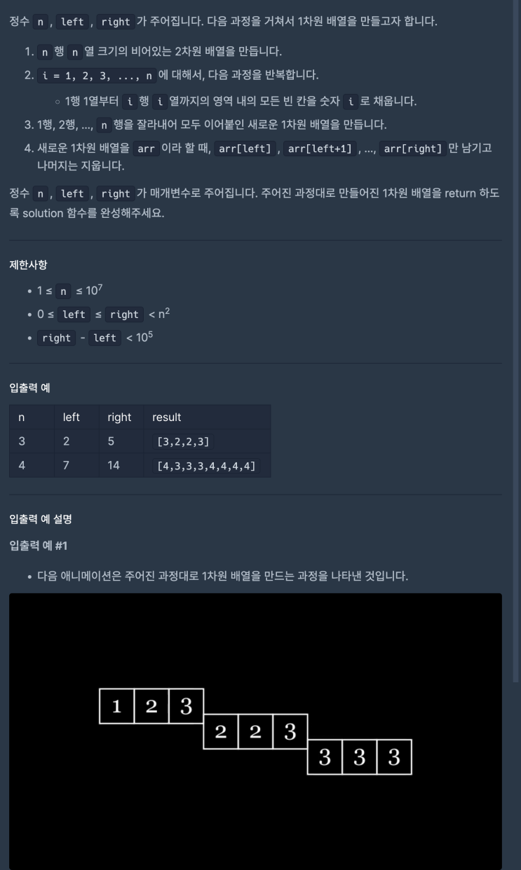  [자바] 프로그래머스 : n^2 배열 자르기 (구현, 그리디)