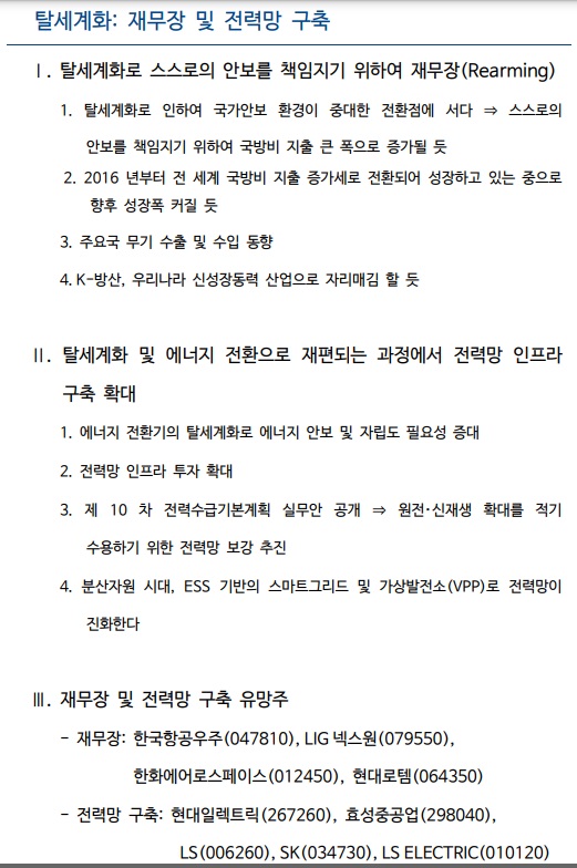 탈세계화와 재무장 관련 - 방산 및 전력 인프라 탈세계화와 재무장 관련 - 방산 및 전력 인프라