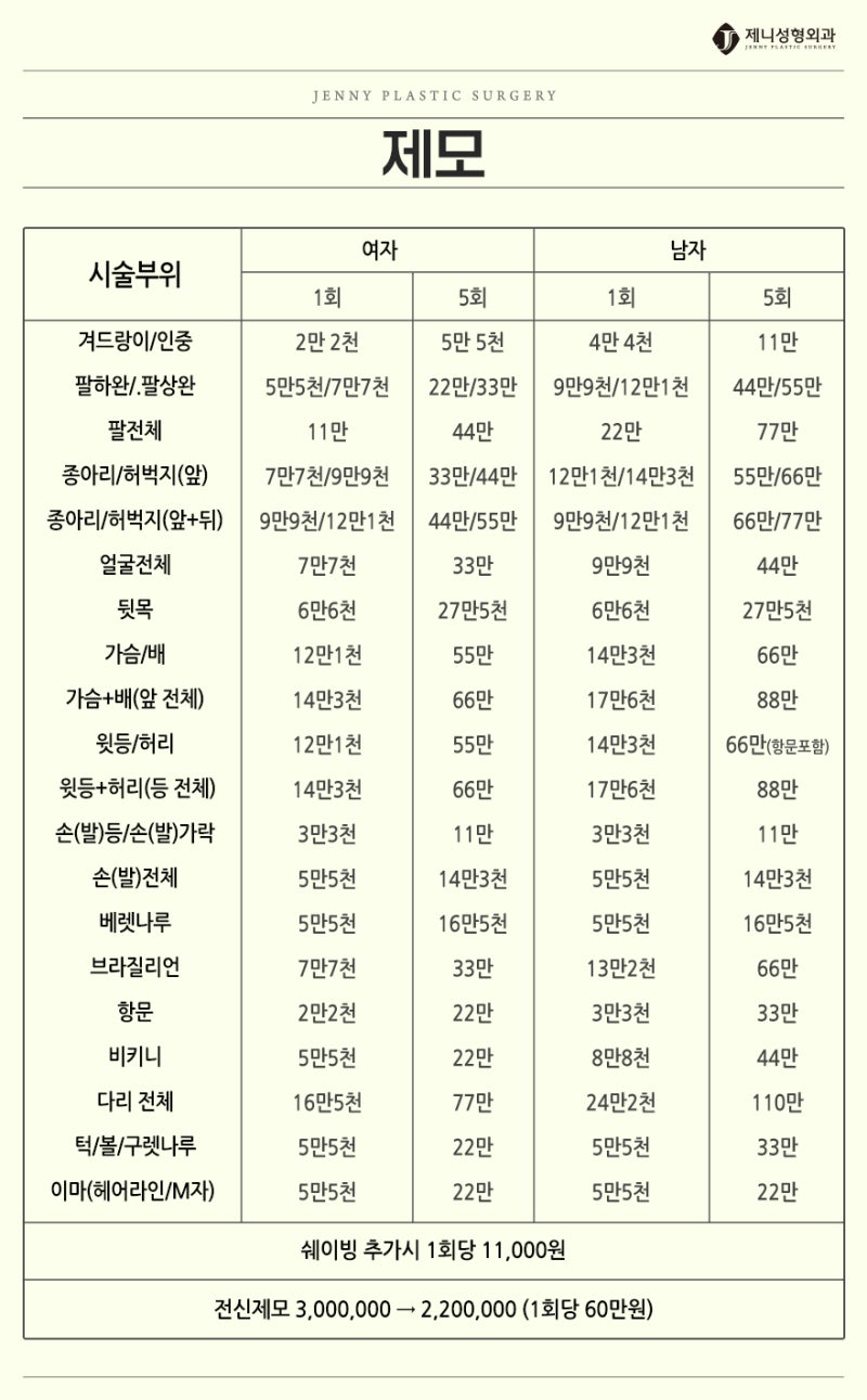 레이저 제모 가격 안내 : 네이버 블로그 레이저 제모 가격 안내 : 네이버 블로그