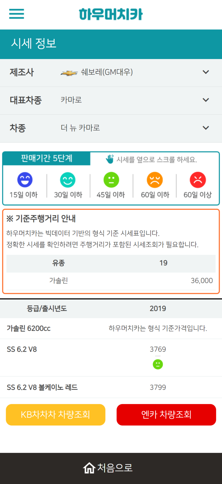 하우머치카 2022년 9월 더 뉴 카마로 중고차시세.가격표 하우머치카 2022년 9월 더 뉴 카마로 중고차시세.가격표