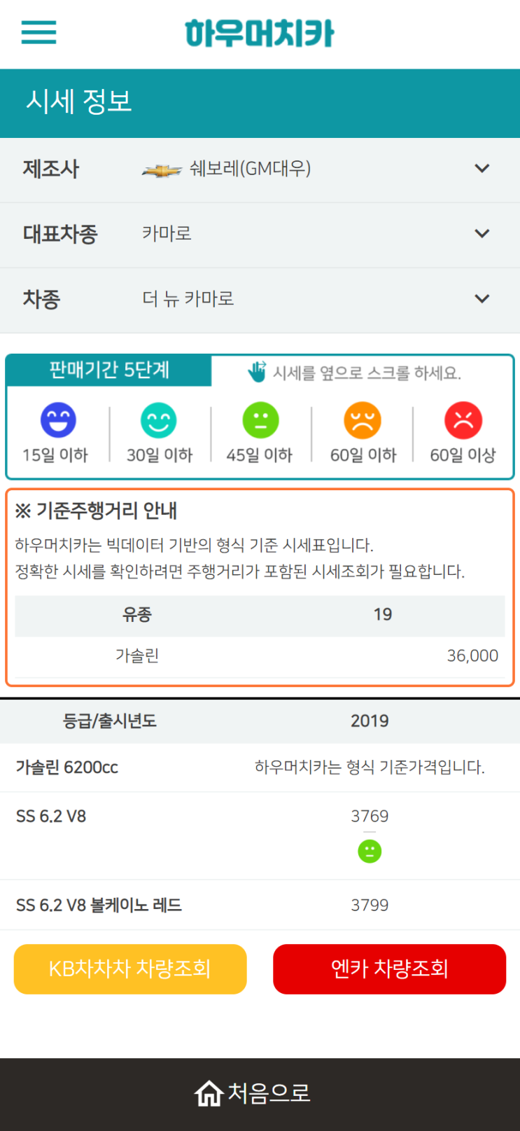 하우머치카 2022년 9월 더 뉴 카마로 중고차시세.가격표