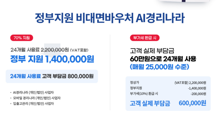  [시사정보] 중소기업 거래처관리 경영회계프로그램 경리나라