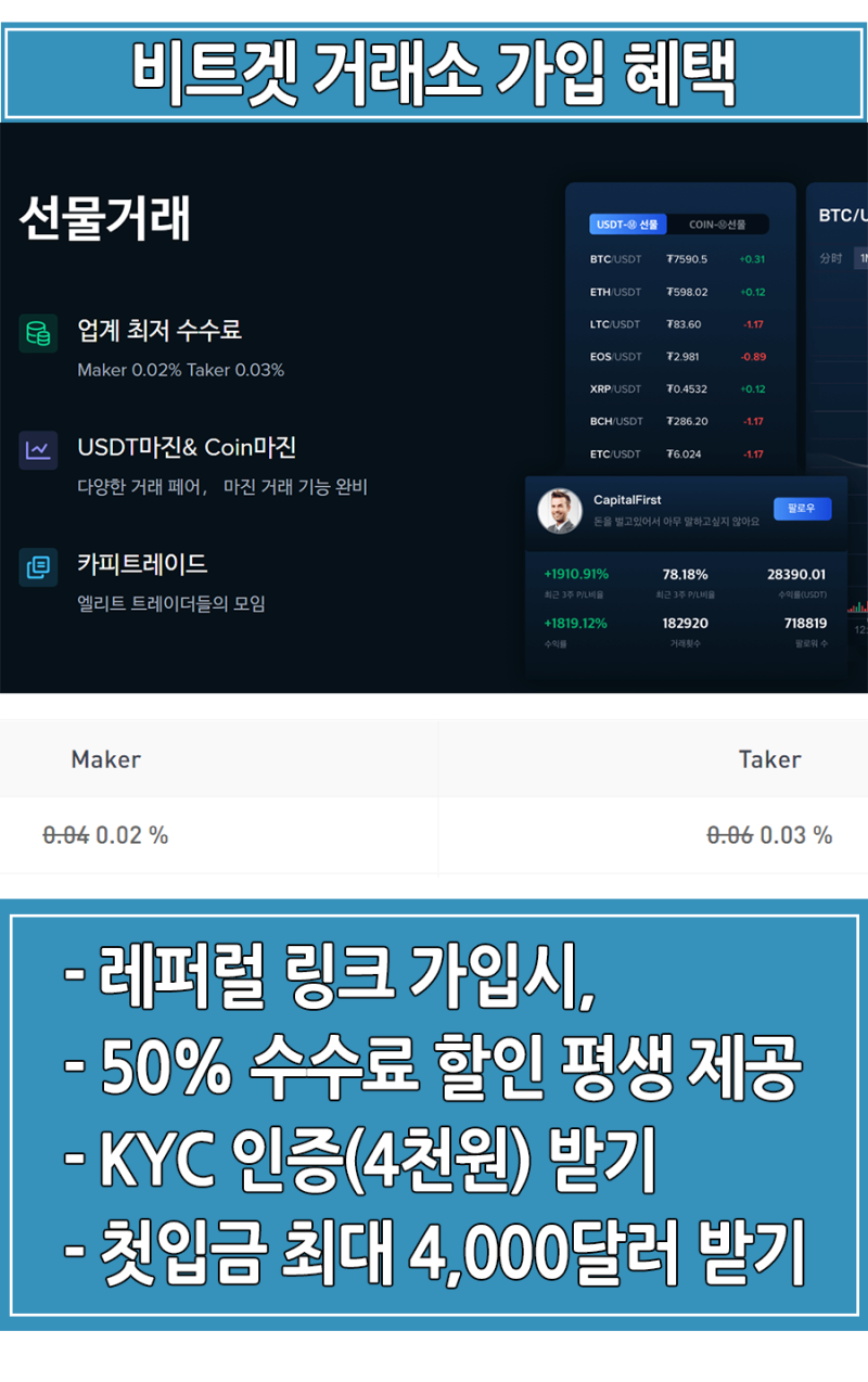 비트겟 가입방법과 KYC, 레퍼럴수수료 : 네이버 블로그