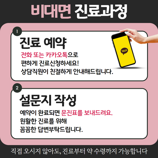  24인치의원, "비대면" 진료 안내