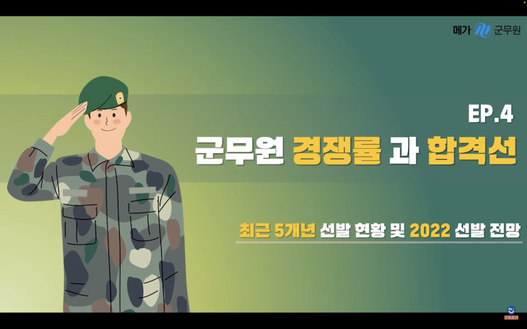  군무원경쟁률과 합격선