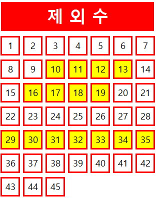  로또 1034회 당첨번호 조회 분석 기록과 1등 당첨지역 로또 1035회 제외수 필출 예상수 이웃수 기록용