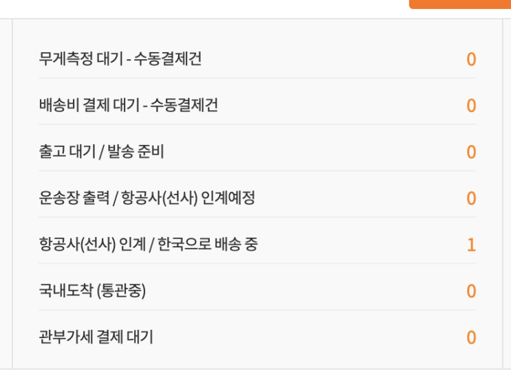  해외직구 통관 과정을 알아보자 (예시는 오마이집)