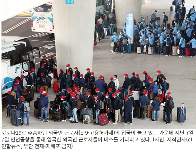  건산연 "건설업 특성 반영한 외국인 도입 제도 개선 필요"  