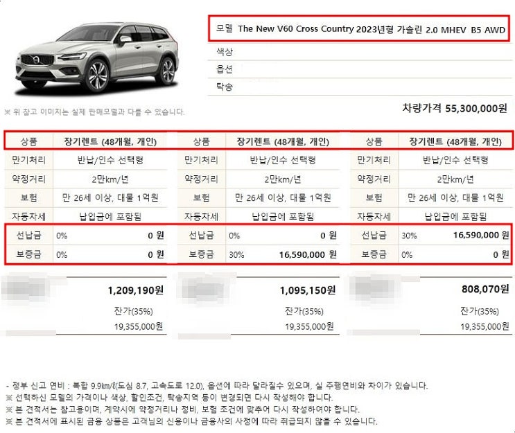  2023 볼보 V60 크로스 컨트리 B5 AWD Plus 장기렌트 모의견적 가격표
