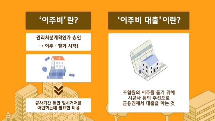  시공사, 재건축 조합에 '시중금리' 이주비 대여 허용...국토부 도시정비법 개정