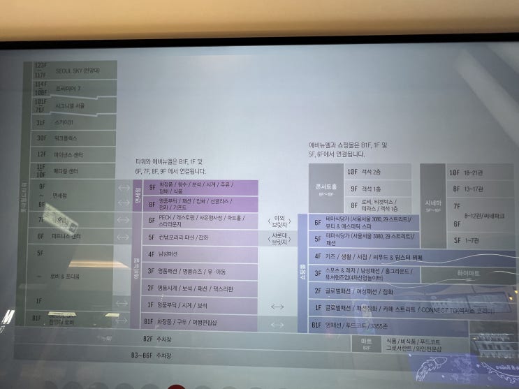  잠실 롯데월드타워몰 영업시간, 층별 입점 브랜드는 ?