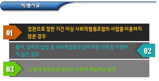 사회적협동조합 조합원 제명 및 출자금환급 사회적협동조합 조합원 제명 및 출자금환급