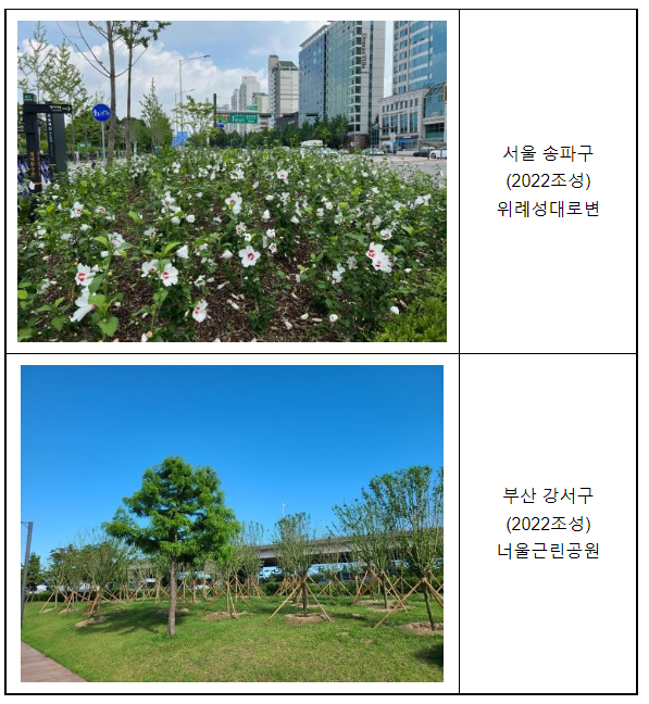 2023년 무궁화동산 사업 대상지 18개소 선정_산림청 2023년 무궁화동산 사업 대상지 18개소 선정_산림청