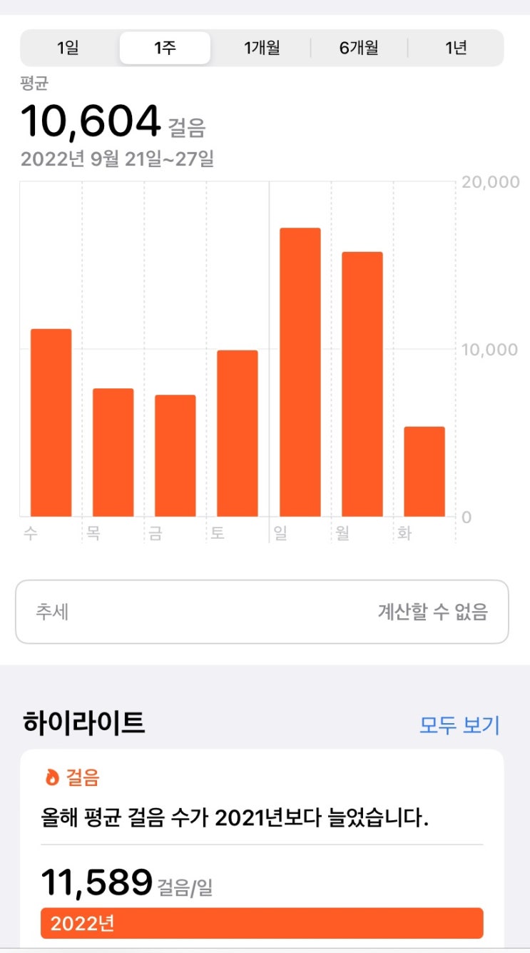 [9월 넷째주] 다시운동, 독서, 자기계발등등 하자