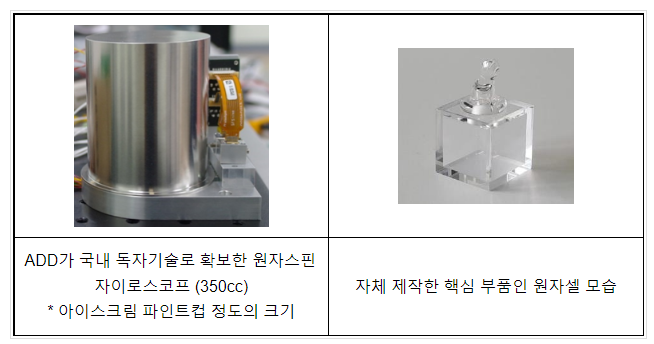 국방과학연구소, 원자스핀 자이로스코프 기술 확보_방위사업청