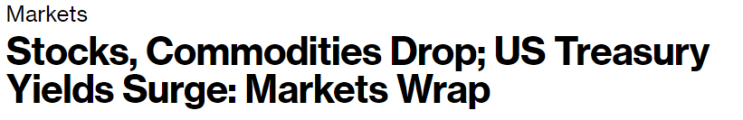  S&P 500, 2022 신저점 기록
