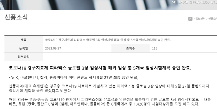 신풍제약 피라맥스! 글로벌 3상 해외임상 총 5개국 임상계획 승인 완료! 신풍제약 피라맥스! 글로벌 3상 해외임상 총 5개국 임상계획 승인 완료!