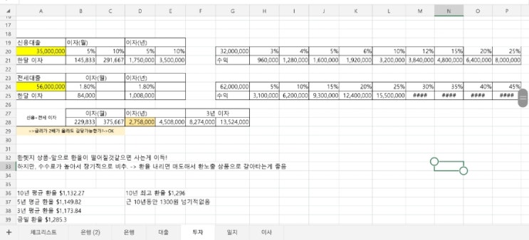  신용대출-상환 완료!!