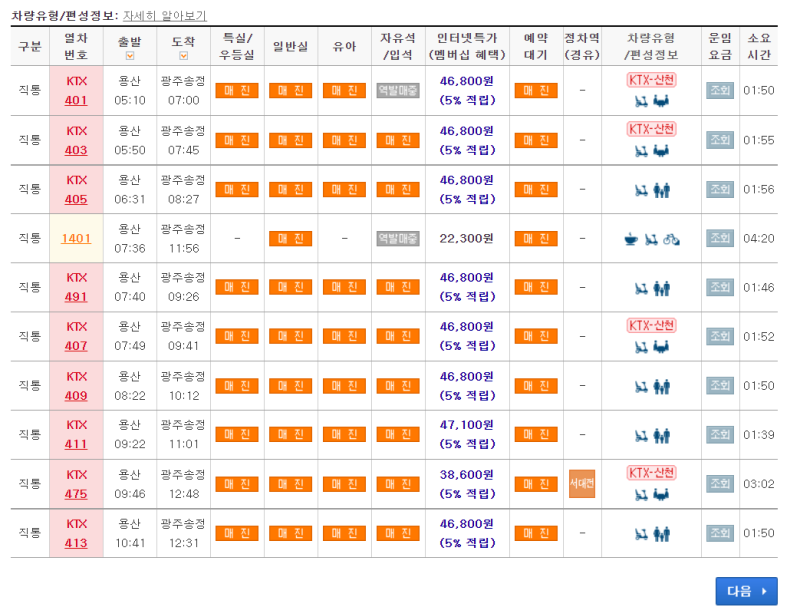 ktx 매진 일 때 tip (feat. 야놀자 기차 예매) + ktx 싸게 예매 하는 법 청소년 드림, 힘내라 청춘 : 네이버 블로그 Ktx 매진 일 때 Tip (Feat. 야놀자 기차 예매) + Ktx 싸게 예매 하는 법 청소년 드림, 힘내라 청춘 : 네이버 블로그