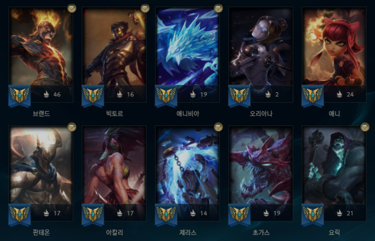 궁금해서 찾아 본 현재 챔피언 숙련도 & 영원석 궁금해서 찾아 본 현재 챔피언 숙련도 & 영원석