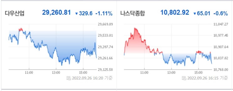 영국발 악재가 갖는 의미?