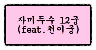 자미두수 12궁 각 궁의 해석과 의미 (#2) -천이궁-편 자미두수 12궁 각 궁의 해석과 의미 (#2) -천이궁-편