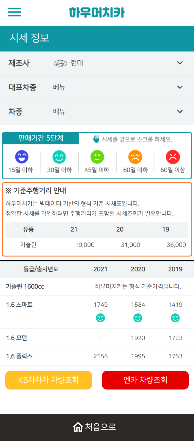 하우머치카 2022년 9월 베뉴 중고차시세.가격표 하우머치카 2022년 9월 베뉴 중고차시세.가격표