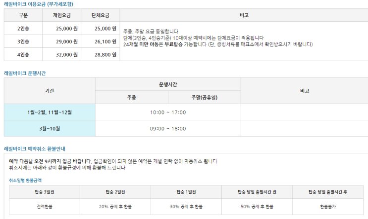 [영종도 씨사이드 레일바이크]넓은 갯벌을 가까이에서 볼 수 있는 곳