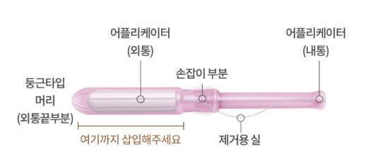 템포사용법 / 올바른 탬포 사용법