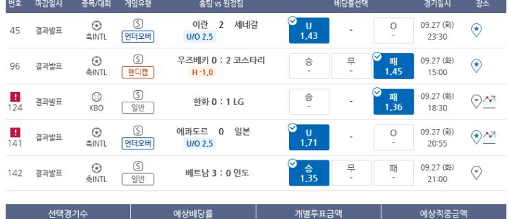 프로토 FIFA 9월 A매치 주간 유종의 미 적중 프로토 FIFA 9월 A매치 주간 유종의 미 적중