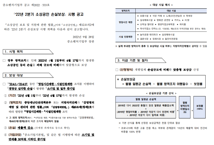 2022년 2분기 소상공인 손실보상 시행 공고 2022년 2분기 소상공인 손실보상 시행 공고