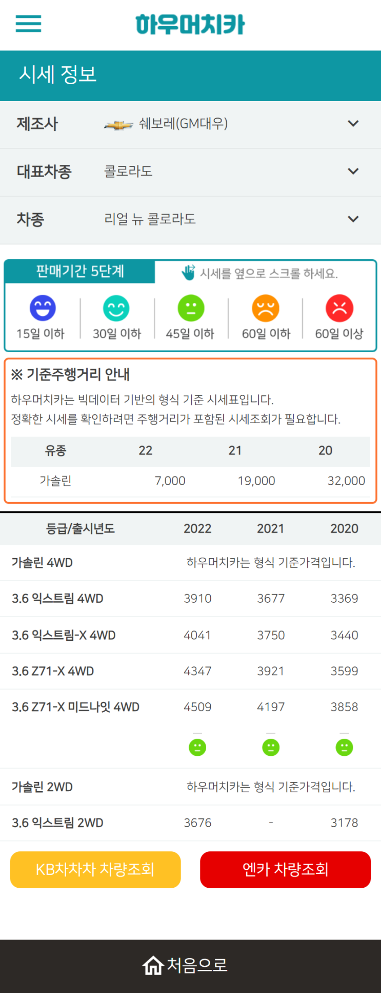 하우머치카 2022년 9월 리얼 뉴 콜로라도 중고차시세.가격표 하우머치카 2022년 9월 리얼 뉴 콜로라도 중고차시세.가격표