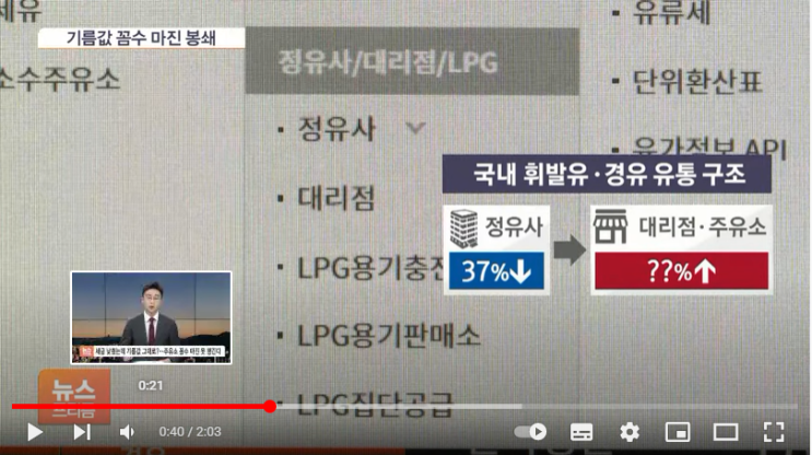세금 낮췄는데 기름값 그대로?…주유소 꼼수 마진 못 챙긴다 / SBS Biz 세금 낮췄는데 기름값 그대로?…주유소 꼼수 마진 못 챙긴다 / SBS Biz