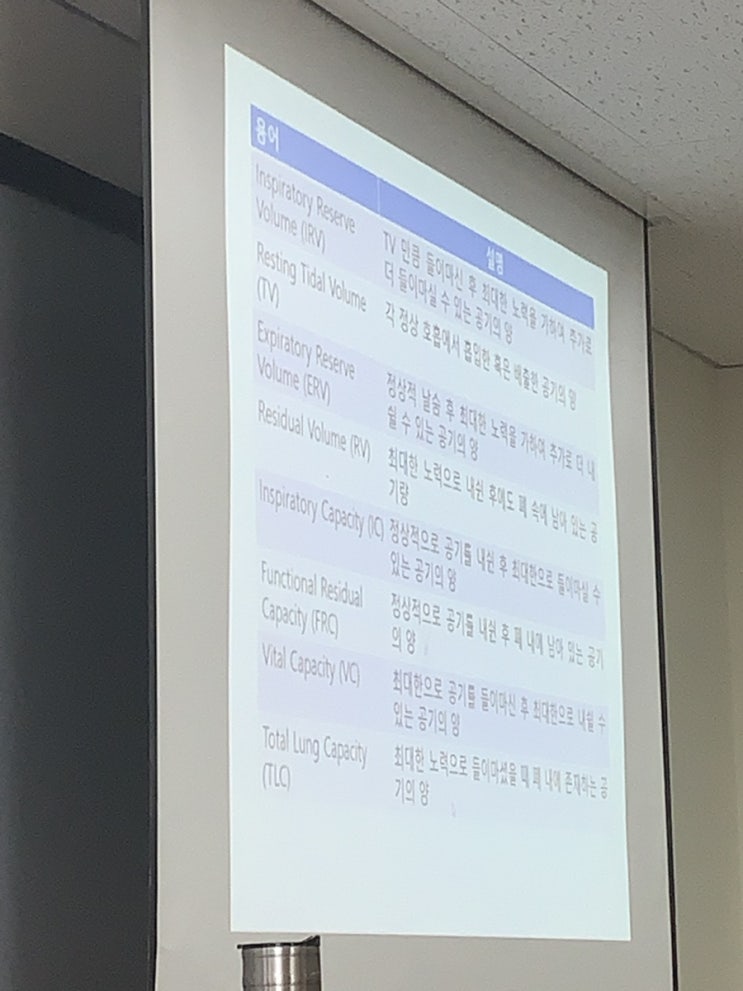  간호학과 만학도 생존기 - 중간고사 얼마 안남음 ,, 시작도 못했음,,,,,,,