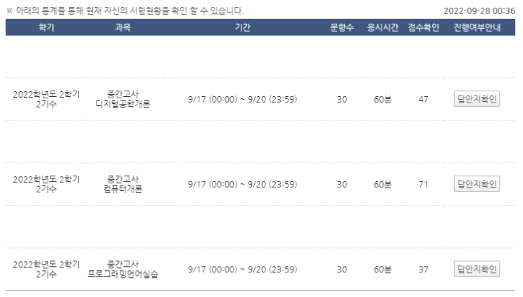  디지털 공학개론, 컴퓨터 개론, 프로그래밍언어 실습 8 - ( 1 ~ 3 ) 중간고사