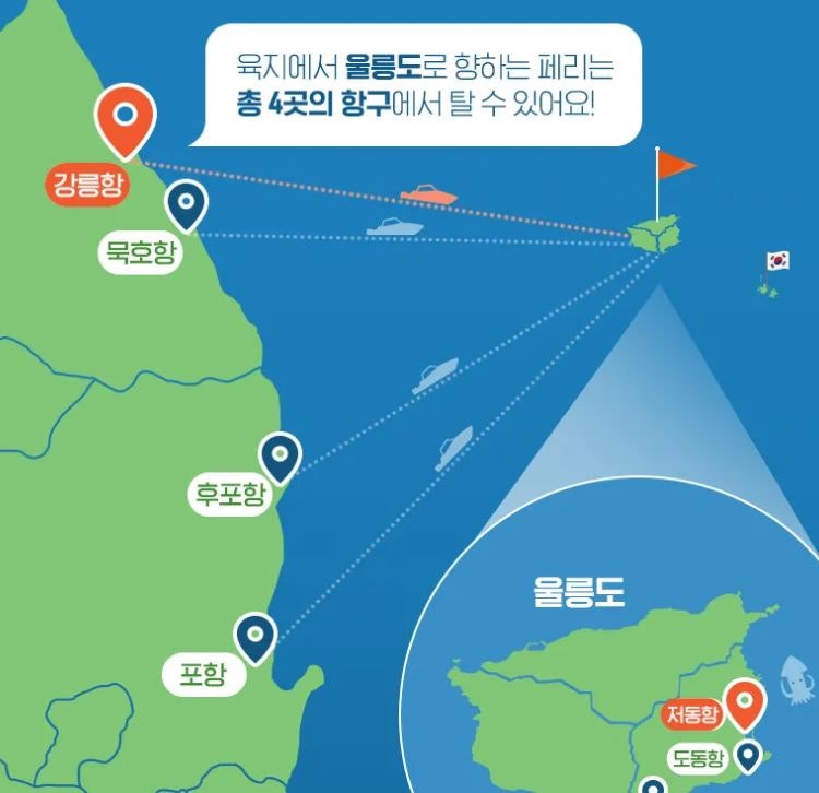 울릉도 가는 배편: 요금/소요시간/차량 선박/할인 혜택 등 비교. (씨스포빌, 대저해운, 울릉크루즈, 제이에이치페리) : 네이버 블로그