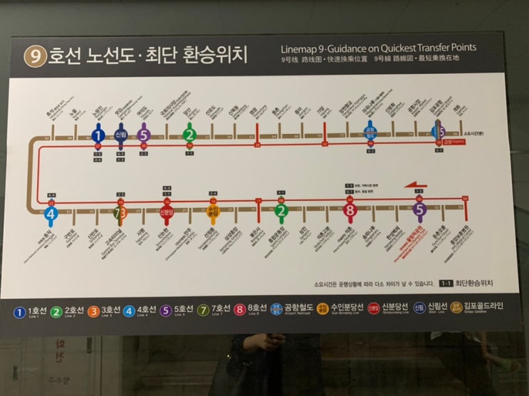 9호선 노선도 급행 정차역 시간표 알고 김포공항, 고속터미널 이동하기