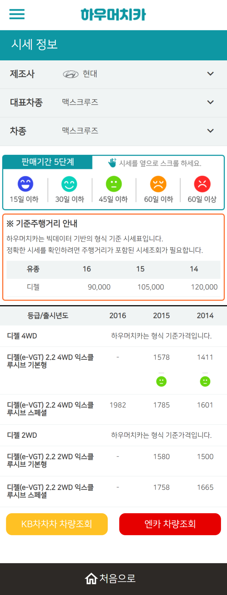 하우머치카 2022년 9월 맥스크루즈 중고차시세.가격표 하우머치카 2022년 9월 맥스크루즈 중고차시세.가격표