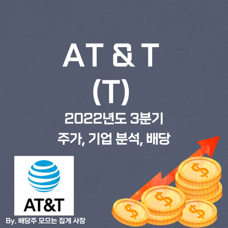 [AT&T] 2022년도 3분기 T, T 주가, T 주식, 기업 분석, 배당 지급일, 배당락일, 배당 성향, 배당 수익률, 배당 성장률