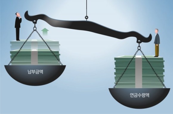 국민연금 더 내게 하되 받는 건 줄이지 말아야