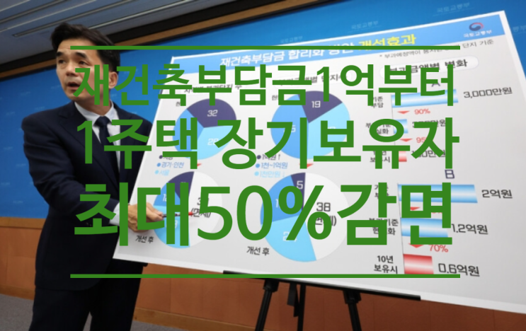  재건축 부담금 1억부터...1주택 장기보유자 최대 50% 감면