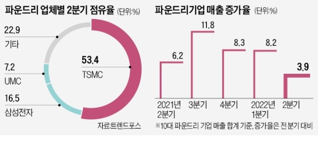 "몇년 전과는 분위기가 다르다"…삼성전자 또 악재 덮치나