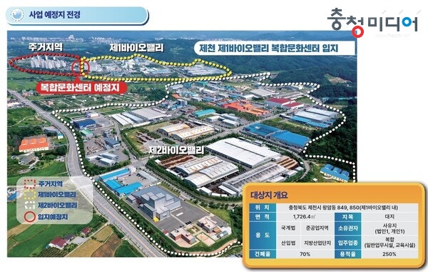  제천시, 산자부‘복합문화센터 건립사업’공모 선정